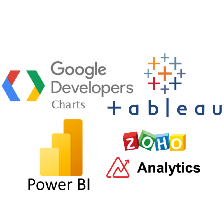 7 Data Visualisation Tools & Dashboarding Apps Some Free Options